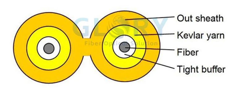 info-776-298 info-776-298