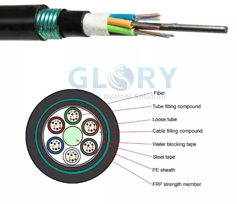 info-489-420 info-489-420